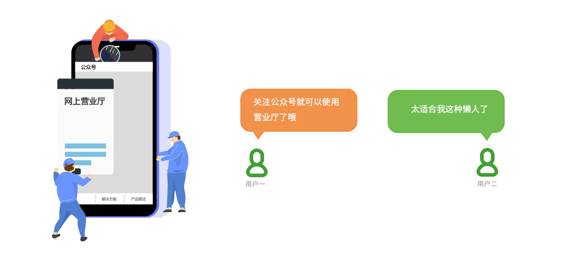 網(wǎng)上營業(yè)廳